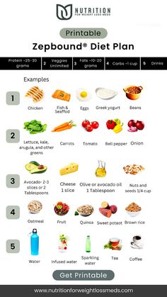 Zepbound, the new weight loss version of Mounjaro, is a game changer! Studies show participants losing an average of 26% of their body weight! But don’t forget—diet and exercise are essential for the best results. As a registered dietitian specializing in weight loss medications, I’m here to make nutrition easier for you. Check more details of the meal plan on the blog!! #Zepbound #ZepboundDietPlan #BuildYourPlate #ZepboundNutrition Zepbound Meals, Trizipitide Diet, Mounjaro Meal Plans, Semaglutide Meals, Zepbound Diet, School Workout, Lower A1c, Oatmeal With Fruit, Quinoa Sweet Potato