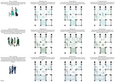 the diagram shows different types of people standing in front of an open area with columns