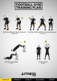 a poster showing how to do the same exercise for each individual in this gym routine