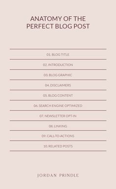 the anatomy of the perfect blog post by jordan priddle on behance com