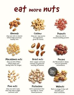 Types Of Nuts To Eat, Nuts And Seeds Benefits, Vitamins In Food, Healthy Food Benefits, Food Benefits Nutrition, Food And Their Benefits, Healthy Seeds To Eat, Foods And Their Benefits, Healthy Nuts To Eat