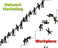 people are climbing up the stairs to reach their work place, which is marked with words network marketing and workplace