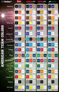 the nfl team's schedule for each game in their respective teams, from top to bottom