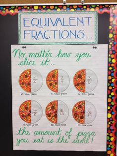 a piece of paper with different fractions on it and the words equivalient fraction