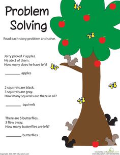 an apple tree with the words problem solve