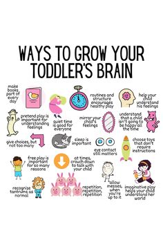 a poster with the words ways to grow your toddler's brain