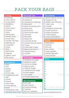 the travel packing checklist is shown in red, blue and green with text that reads pack your bags