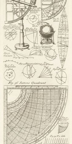 an old drawing shows different types of objects