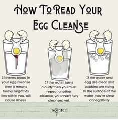 Egg Cleanse, Wicca Recipes, Witchcraft Books, Witch Tarot, Wiccan Magic, Witch Spirituality, Magic Spell Book, Grimoire Book