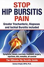 Hip bursitis is a common and frustrating condition, but luckily you can help treat it at home with these best exercises for hip bursitis! Back Pain Remedies, Back Pain Exercises, Hip Pain