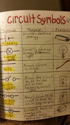 a paper with instructions on how to use circuit symbols