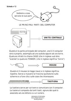 the instructions for how to use an electronic device in computer science and technology, including mouses