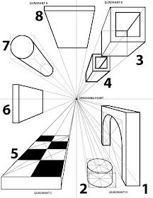 the diagram shows how to use different shapes and sizes for an art project, as well as