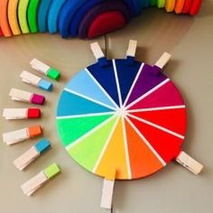 there is a color wheel with different colors on it and some markers in the middle