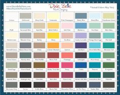 the color chart for different colors of paint