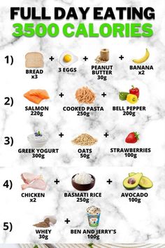 ✅ Full Day of Eating around 3500 Calories. Good example to gain weight and enjoy your diet 214g Proteins, 384g Carbs, 115g Fats Food To Gain Weight Woman Recipe, What To Eat To Gain Weight Food, Diet To Gain Weight For Teens, Best Food For Weight Gaining, Calories Food To Gain Weight Meals, Protein Power Diet Plan