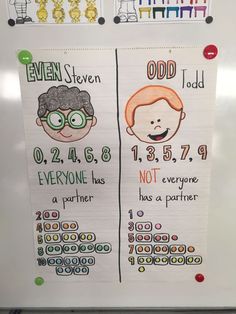 two posters with numbers and faces on them in front of a whiteboard that says even seven odd