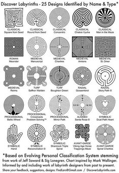 an image of different types of mazes and patterns in the form of letters, numbers,