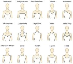 the different types of bras for women