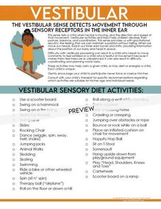 Sensory Seeking Activities, Sensory Profile, Vestibular System, Sensory Therapy, Sensory System, Sensory Diet