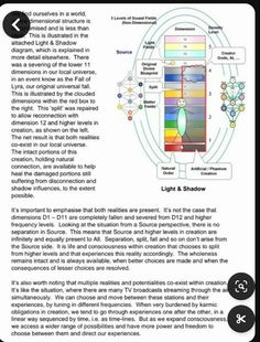 an article about the light and shadow experiment