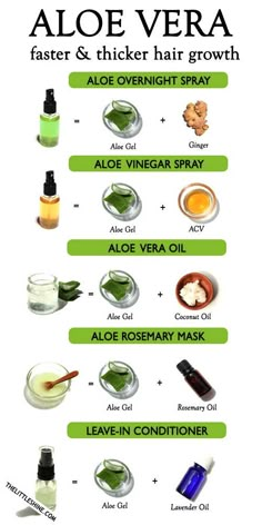 Aloe Vera For Hair Growth, Growing Long Natural Hair, Coiling Natural Hair, Aloe Vera Face, Natural Hair Wedding, Aloe Vera Face Mask, Natural Hair Diy