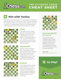 the ultimate chess check sheet with instructions on how to play and where to use it