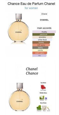 Jasmine Perfume, Chanel Chance, Chanel Fragrance, Paris Perfume, Parfum Chanel, Pampering Routine