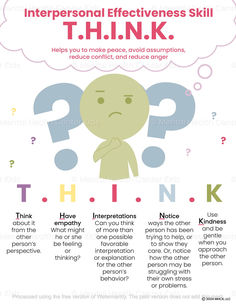 THINK Skill DBT Handout for Kids and Teens Thought Record, Mindful Communication, Dbt Therapy, Dbt Skills, Mental Health Center, Dialectical Behavior Therapy, Thought Patterns, Mental Health Therapy, Mental Health Counseling