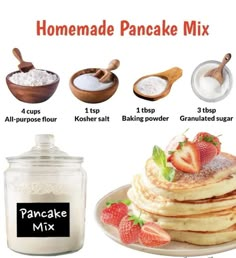 pancake mix recipe with ingredients to make pancakes in a jar and on a plate