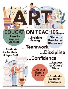 the art education teaches poster is shown