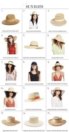 Summer Hats For Women 2022, Spring Outfit With Hat, Summer Straw Hats For Women, Outfits With Sun Hats, Hats For Petite Women, Hat Types Women, Summer Straw Hat Outfit, Beach Hat Outfit Summer, Women Hats Fashion Summer