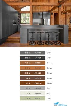 Kitchen with Column Idea Color Analysis with Dark Gray Cabinetry and Modern Appliances Modern Palette