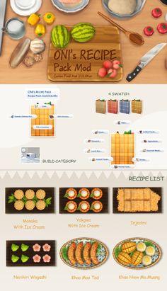 an info board with different types of food on it