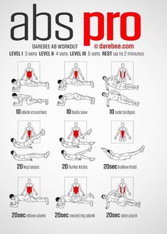 an exercise poster showing how to do abs pro