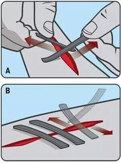 two pictures showing how to cut the ends of scissors