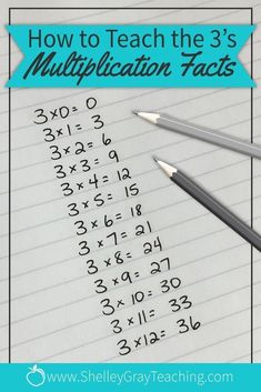 How to Teach the 3 Times Table So It Really Makes Sense