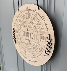 a wooden sign hanging from the side of a door with writing on it that says poiricioo