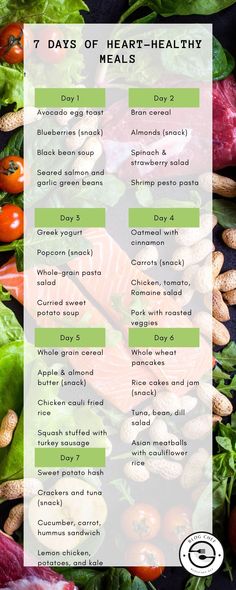 a table full of different types of vegetables and fruits with the words 7 days of heart - healthy meals