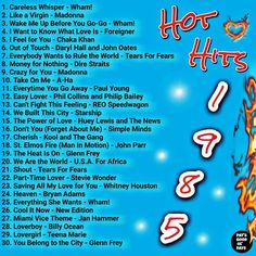 the cd cover for hot hits