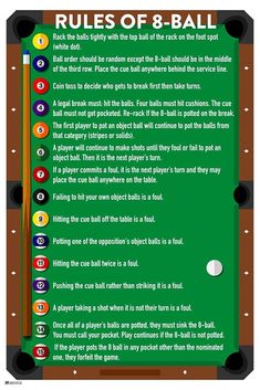 a pool table with rules for the 8 - ball game in english and spanish on it