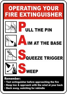 a fire extinguisher sign with instructions on how to use the fire extinguisher