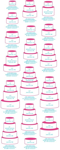 a large stack of different types of cake on top of each other with words above them