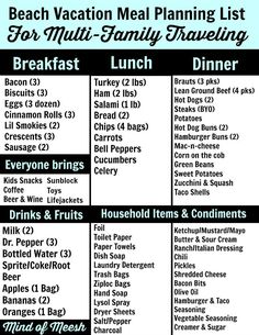 the beach vacation meal planning list for multi - family traveling is shown in black and white