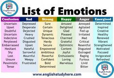 the list of emotions in english with different words and pictures on it's side