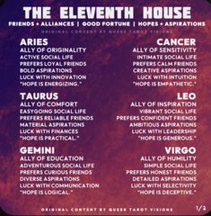 the eleven house tour poster with their names in purple and black on an orange background