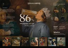 an image of a man drinking from a bottle with people around him and the words 86 % probably of stella attics