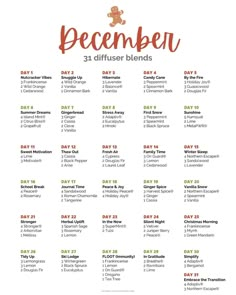 Essential Oil Candle Recipes, First Of The Month, Essential Oil Diffuser Recipes, Oil Diffuser Recipes, Diffuser Blend, Diffuser Recipes, Wild Orange, Essential Oil Diffuser Blends