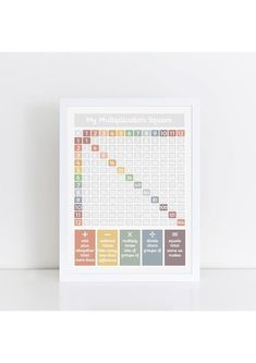 a white framed print with the words and numbers on it, in multicolored squares