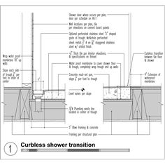 the diagram shows how to build a shower in an unfinished room, with measurements and instructions